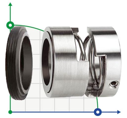Механическое уплотнение R-128P 4, SIC/SIC, EPDM, 304, T1A