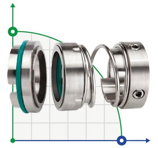 Уплотнение торцевое R-112 33, SIC/SIC, VITON, 304