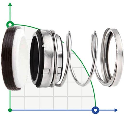 Торцевое уплотнение вала R-21UK 22, CЕR/CAR, EPDM, 304, N